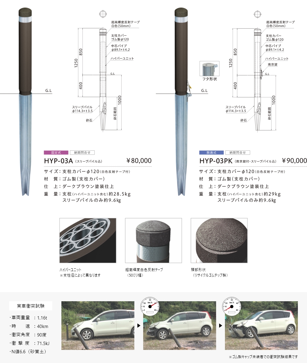 「HYP-03A （スリーブパイル込）」サイズ：支柱カバーφ120（白色反射テープ付） 材質：ゴム製(支柱カバー) 仕上：ダークブラウン塗装仕上 重量：支柱（ハイパーユニット含む）約28.5kg、スリーブパイルのみ約9.6㎏、「HYP-03PK （南京錠付・スリーブパイル込）」サイズ：支柱カバーφ120（白色反射テープ付） 材質：ゴム製(支柱カバー) 仕上：ダークブラウン塗装仕上 重量：支柱（ハイパーユニット含む）約29kg、スリーブパイルのみ約9.6㎏／実車衝突試験 車両重量：1.16t 時速：40km 衝突角度：90度 衝撃度：71.5kJ N値6.6（砂質土）